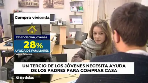 NUEVA - PADRES AYUDAN HIJOS HIPOTECA NUEVA - PADRES AYUDAN HIJOS HIPOTECA