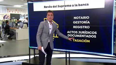 El Congreso acuerda que los gastos notariales de las hipotecas los pague la banca y los de tasación el cliente El Congreso acuerda que los gastos notariales de las hipotecas los pague la banca y los de tasación el cliente