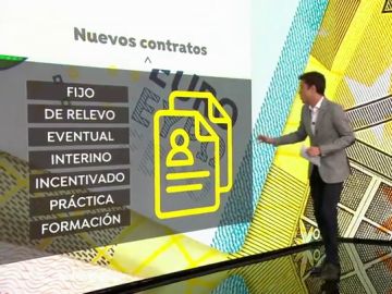 El Gobierno reducirá a tres el número de contratos de trabajo para luchar contra la precariedad