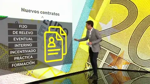 El Gobierno reducirá a tres el número de contratos de trabajo para luchar contra la precariedad El Gobierno reducirá a tres el número de contratos de trabajo para luchar contra la precariedad