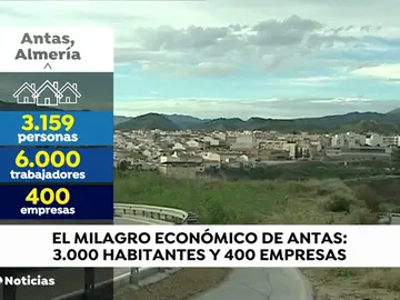 El milagro económico de Antas El milagro económico de Antas