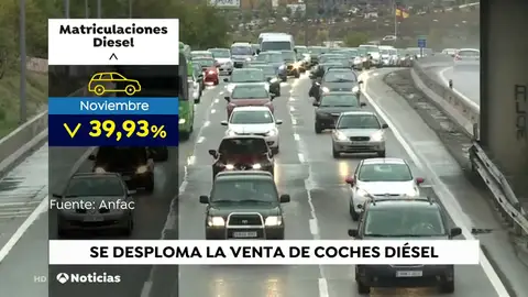 La venta de coches diésel continúa cayendo: en noviembre se han vendido un 40% menos La venta de coches diésel continúa cayendo: en noviembre se han vendido un 40% menos