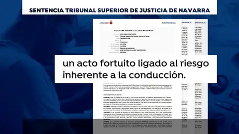 Quedarse dormido conduciendo y tener un accidente con el coche de la empresa no es motivo de despido Quedarse dormido conduciendo y tener un accidente con el coche de la empresa no es motivo de despido
