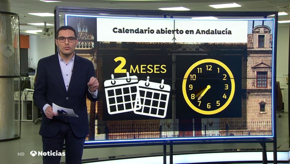 CALENDARIO - NUEVA