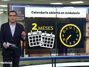 CALENDARIO - NUEVA CALENDARIO - NUEVA
