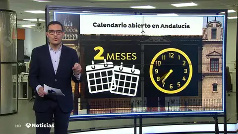 CALENDARIO - NUEVA CALENDARIO - NUEVA