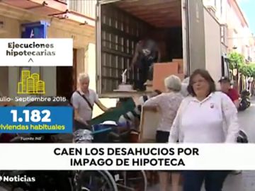 Las procesos de desahucio de vivienda habitual caen un 27% en comparación con 2017