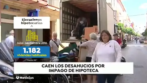 Las procesos de desahucio de vivienda habitual caen un 27% en comparación con 2017 Las procesos de desahucio de vivienda habitual caen un 27% en comparación con 2017