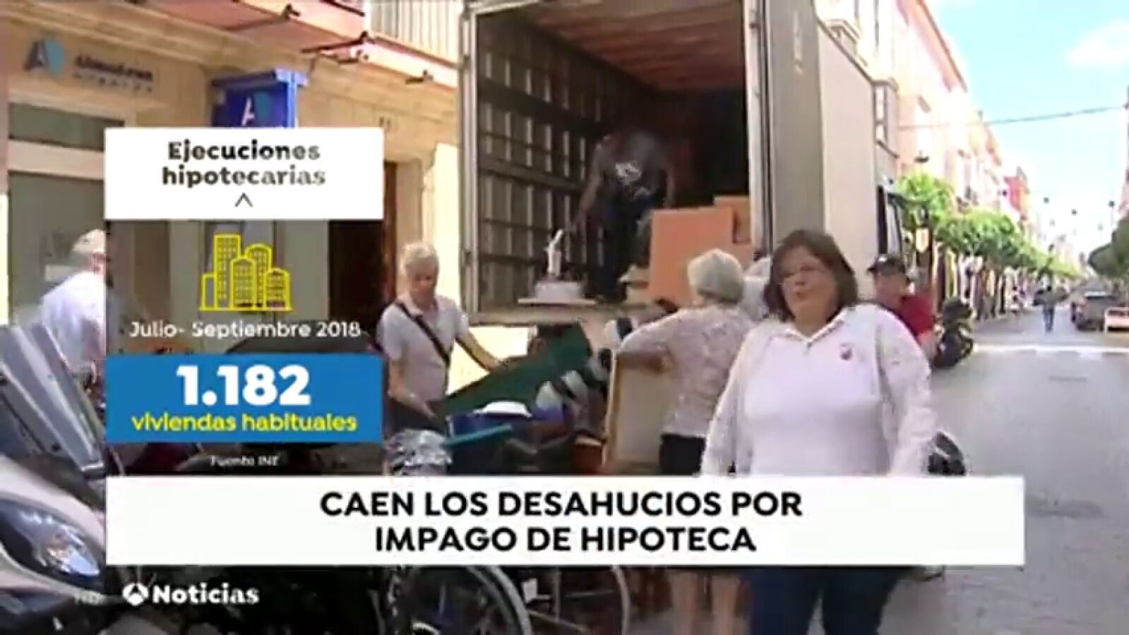 Las procesos de desahucio de vivienda habitual caen un 27% en comparación con 2017