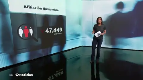 El paro baja en 1.836 personas en el mejor noviembre en tres años El paro baja en 1.836 personas en el mejor noviembre en tres años