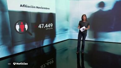El paro baja en 1.836 personas en el mejor noviembre en tres años