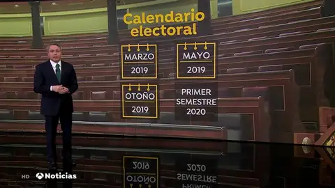 ¿Qué tres fechas se manejan para las elecciones generales? ¿Qué tres fechas se manejan para las elecciones generales?
