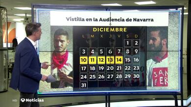 La última decisión sobre el encarcelamiento de La Manada la tomarán los tres jueces que les dejaron en libertad en verano