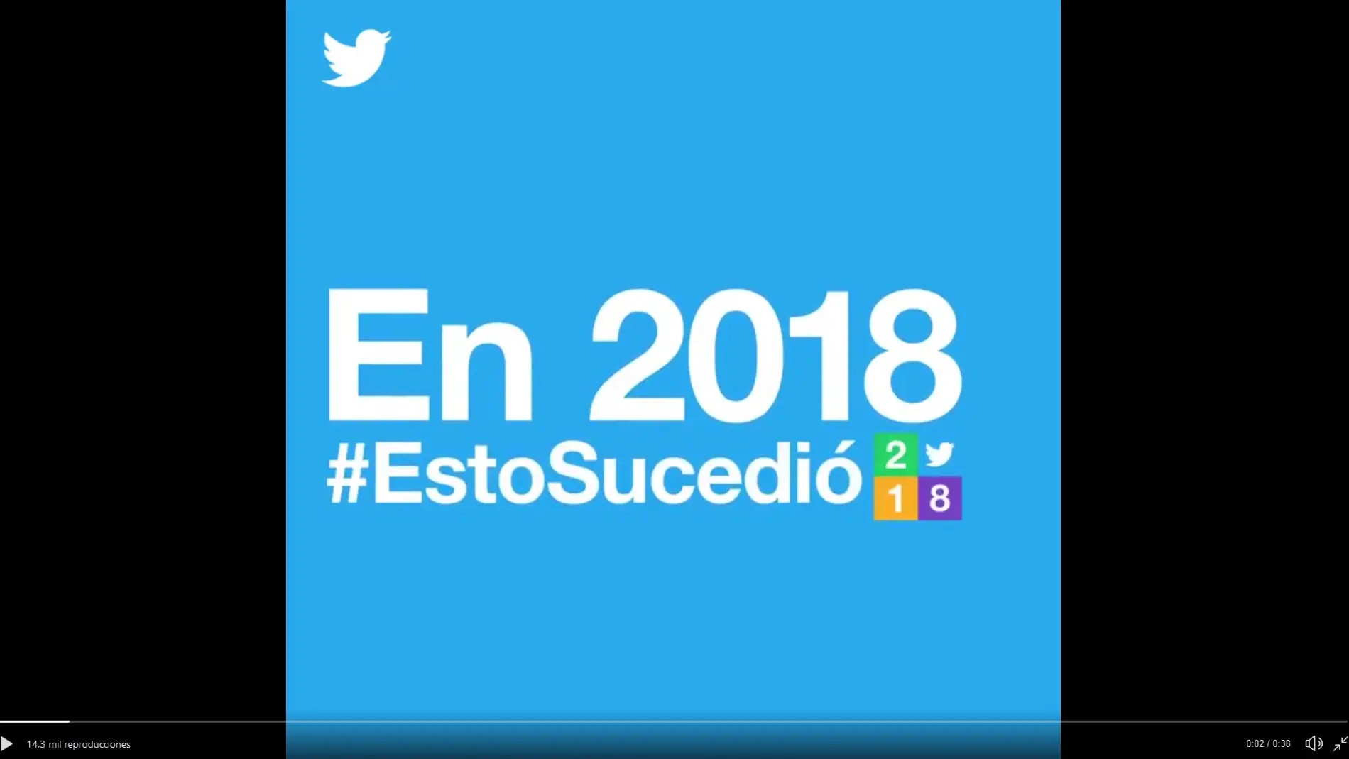 Twitter en 2018
