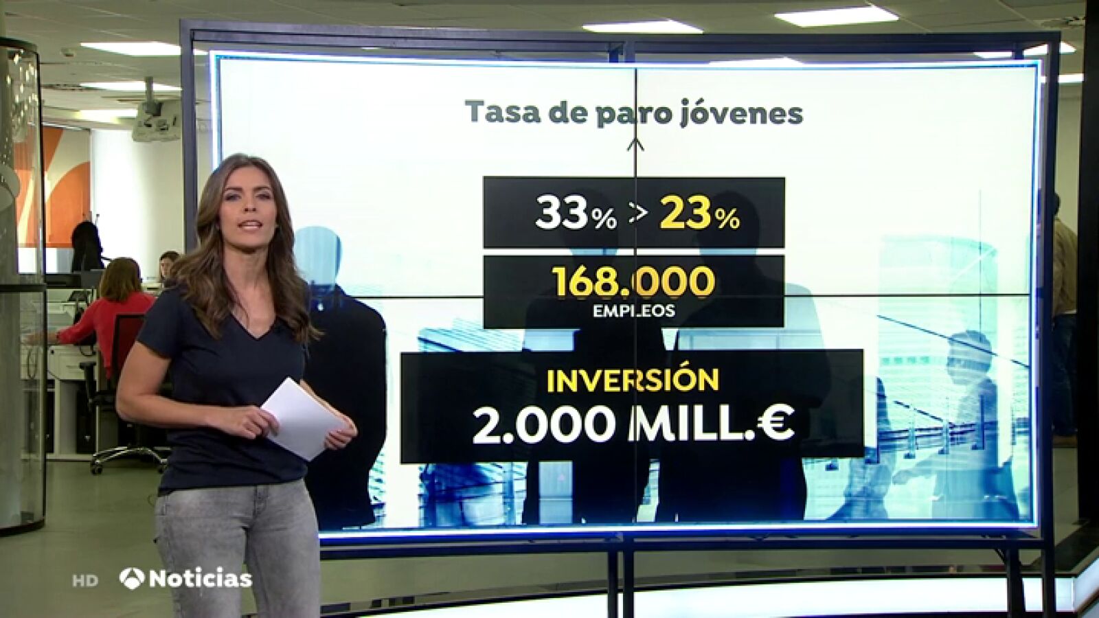 Las claves del nuevo plan de empleo juvenil: 170.000 puestos de trabajo para menores de 25 años gracias a 2.000 millones de euros