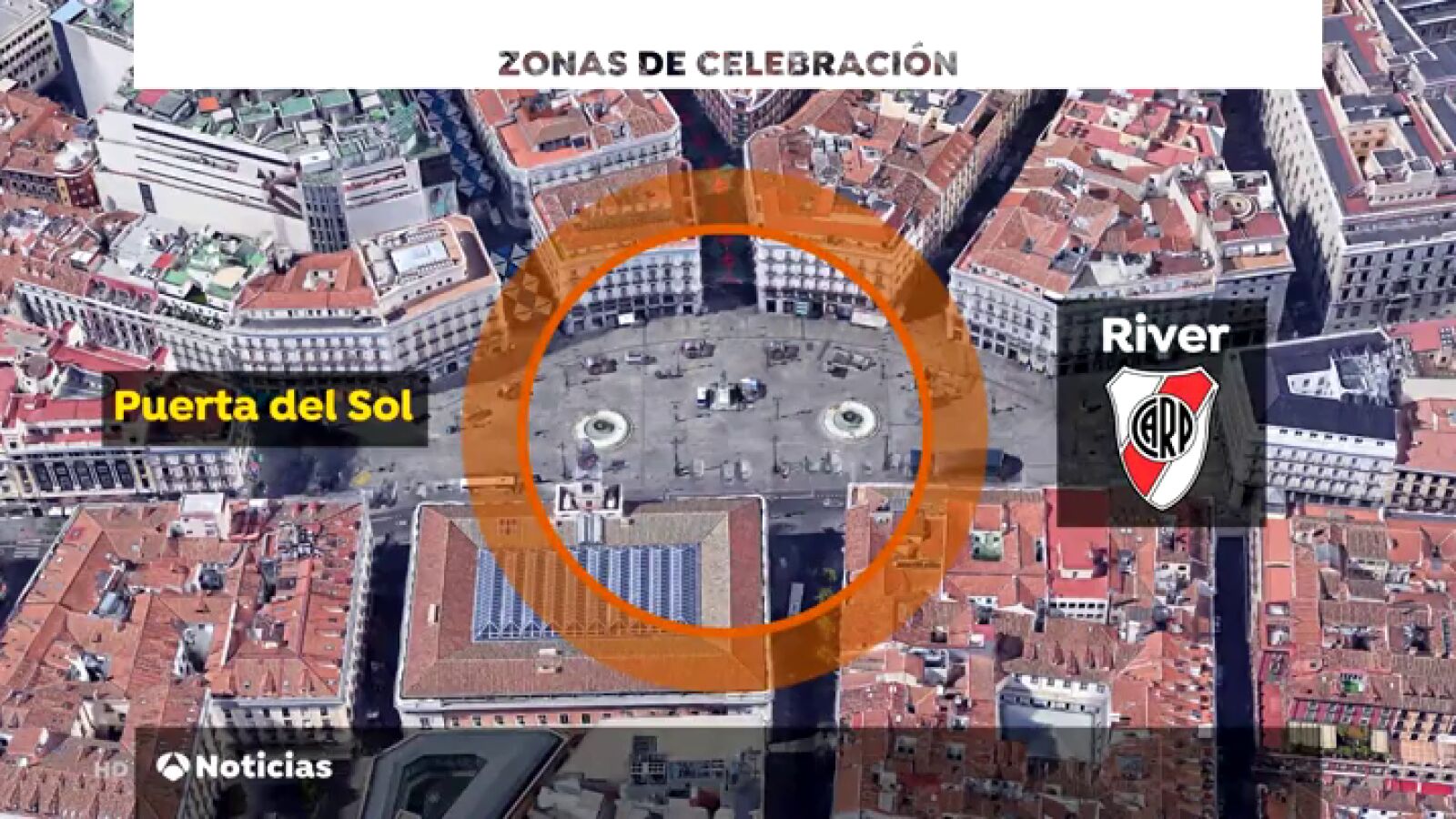 Recorrido por los lugares claves en el partido River - Boca en el Bernabéu