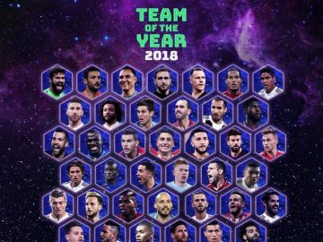 Los nominados al equipo del año de la UEFA 2018