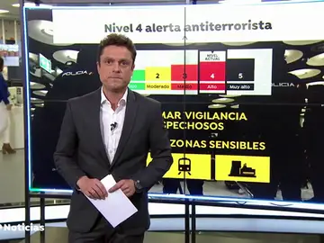 WEB NUEVA - ALERTA TERRORISTA WEB NUEVA - ALERTA TERRORISTA