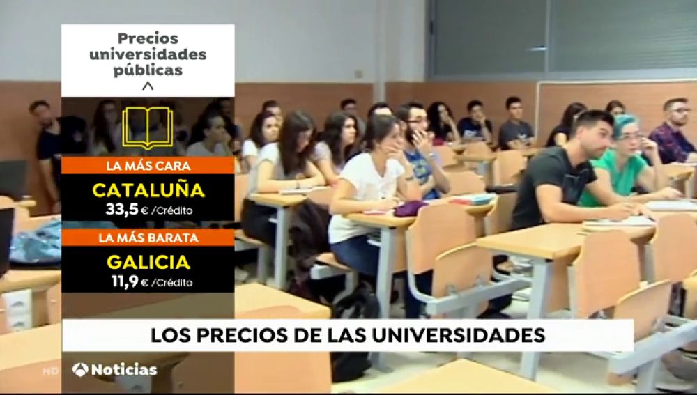 La Universidad Pública Española es una de las más caras de Europa