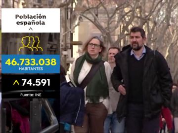 La población española crece gracias a la inmigración