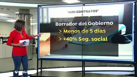 El Gobierno quiere encarecer los contratos de cinco días El Gobierno quiere encarecer los contratos de cinco días