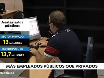 NUEVA EMPLEOS NUEVA EMPLEOS