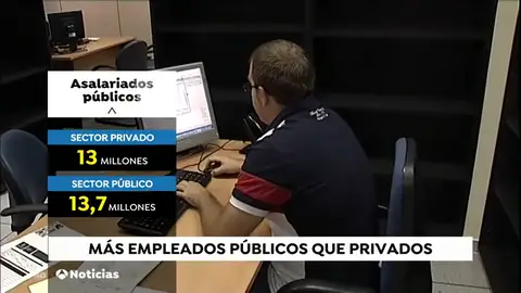 NUEVA EMPLEOS NUEVA EMPLEOS