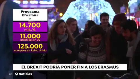 El Brexit podría poner fin a los Erasmus El Brexit podría poner fin a los Erasmus