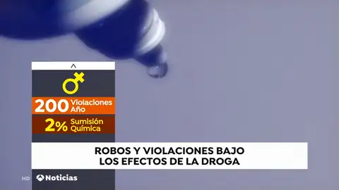 Los médicos alertan: aumenta el número de hombres y mujeres que sufren agresiones sexuales después de haber consumido drogas Los médicos alertan: aumenta el número de hombres y mujeres que sufren agresiones sexuales después de haber consumido drogas
