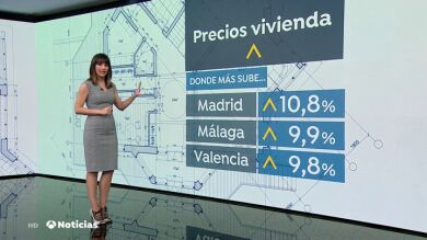 El IBI sube con la llegada de 2019 en más de 700 municipios