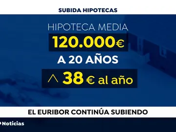 HIPOTECA HIPOTECA