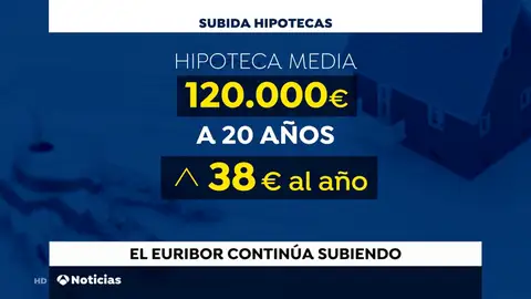 HIPOTECA HIPOTECA