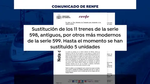 Renfe investigará la avería del tren Badajoz-Madrid y completará la sustitución de once trenes Renfe investigará la avería del tren Badajoz-Madrid y completará la sustitución de once trenes
