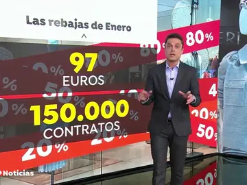 REEMPLAZO | Rebajas en todos los comercios de España con una previsión positiva en ventas REEMPLAZO | Rebajas en todos los comercios de España con una previsión positiva en ventas