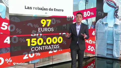 REEMPLAZO | Rebajas en todos los comercios de España con una previsión positiva en ventas REEMPLAZO | Rebajas en todos los comercios de España con una previsión positiva en ventas