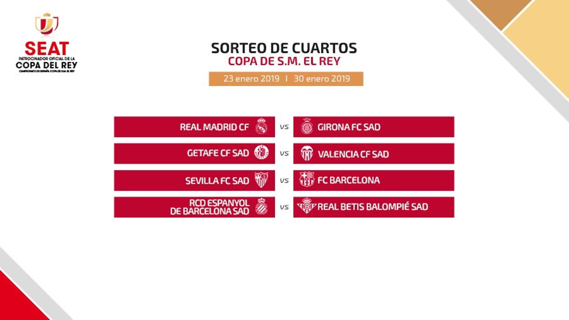 Enfrentamientos cuartos de final de la Copa Enfrentamientos cuartos de final de la Copa