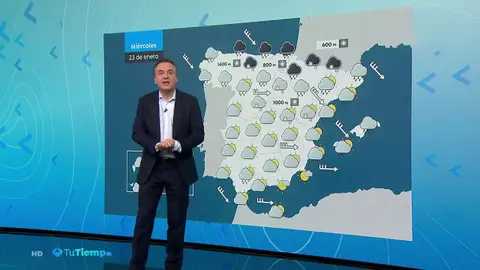 La previsión La previsión