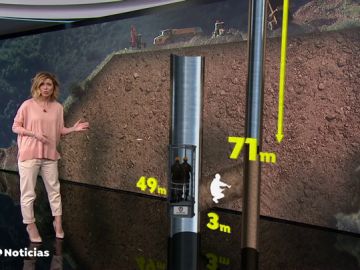 Así se ve en realidad aumentada el proceso de excavación para llegar al pequeño Julen