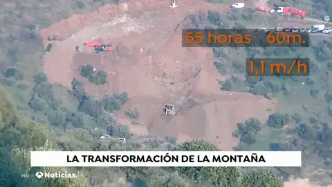 La transformación de la montaña de Totalán La transformación de la montaña de Totalán