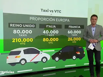 EXPERTO guerra taxi EXPERTO guerra taxi