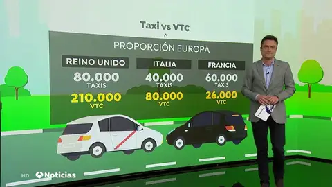 EXPERTO guerra taxi EXPERTO guerra taxi