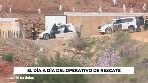 Así es el día a día del rescate de Julen Así es el día a día del rescate de Julen