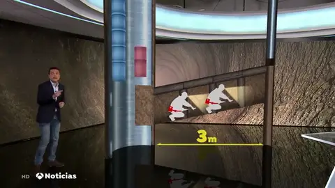 MINEROS PREPARADOS TODO MINEROS PREPARADOS TODO