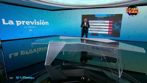 tiempo brasero tiempo brasero