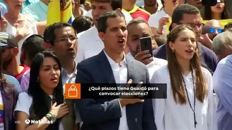 Las preguntas y respuestas sobre la crisis en Venezuela Las preguntas y respuestas sobre la crisis en Venezuela