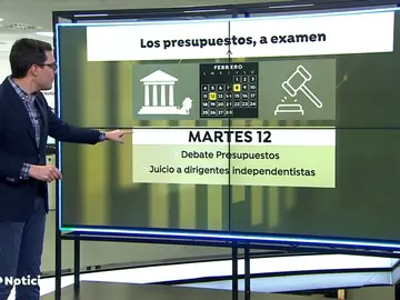 CALENDARIO CALENDARIO