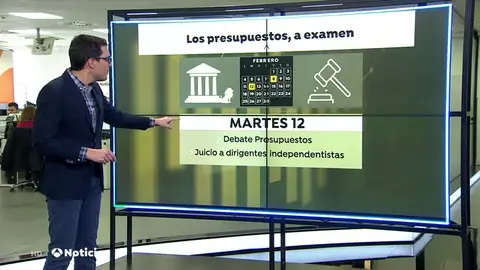 CALENDARIO CALENDARIO