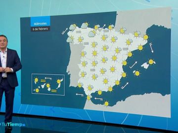tiempo