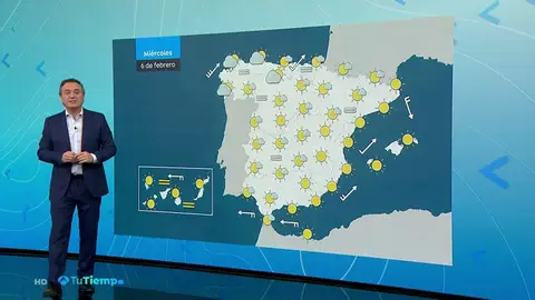 tiempo tiempo
