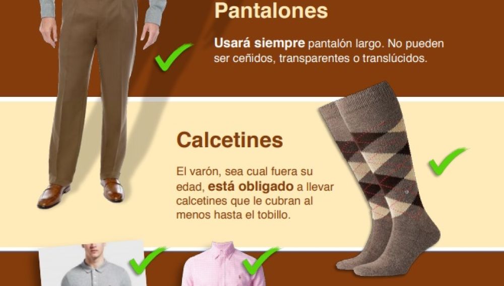 Normas de vestimenta de la Iglesia Palmariana